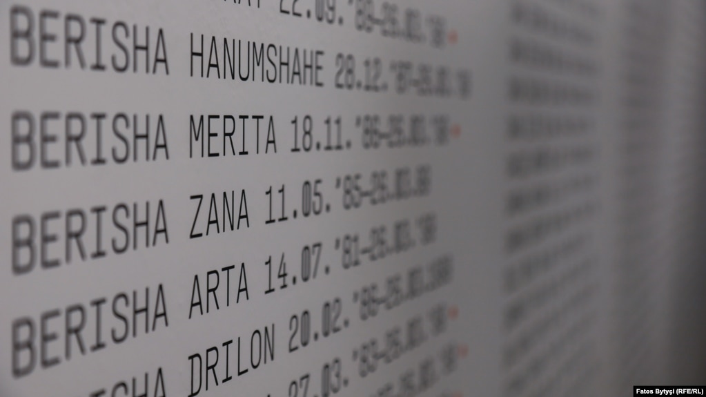 Imena ubijene dece tokom rata na Kosovu