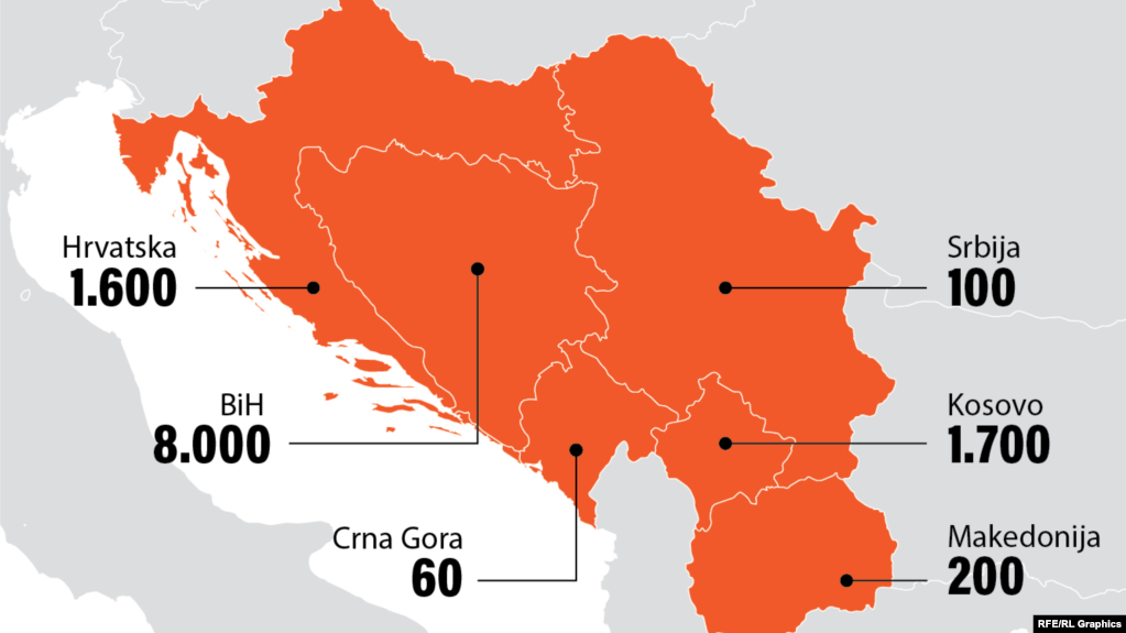 INFOGRAFIKA: Broj nestalih osoba iz regiona u ratovima devedesetih